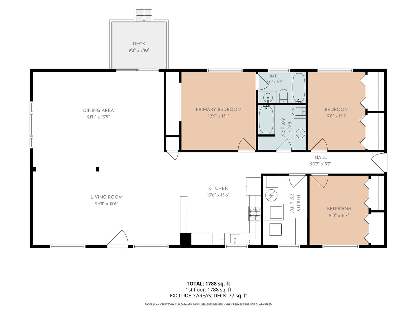 Check Out This Beautiful Home On Acerage Just Minutes From Redmond – photo 2