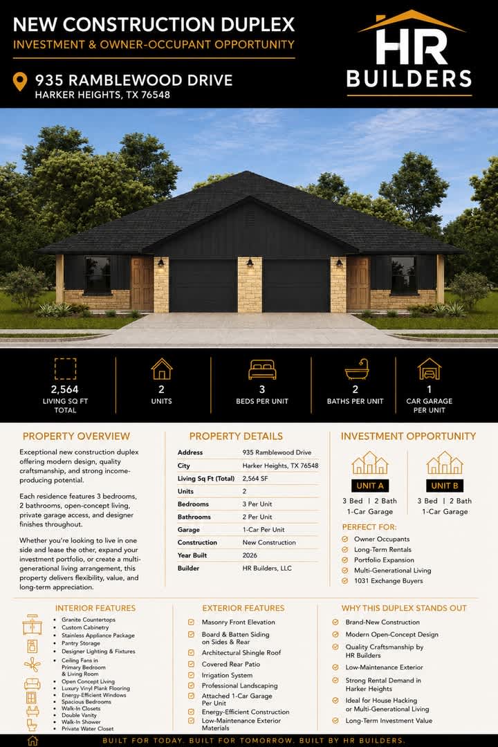 Phenomenal one-on-a-kind new construction duplex in Harker Heights, Texas! – photo 5