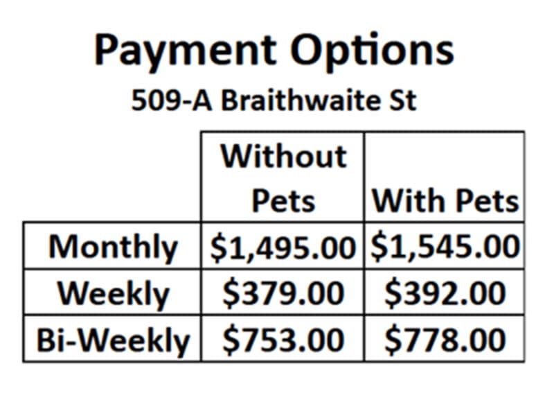 509-A Braithwaite St – photo 4