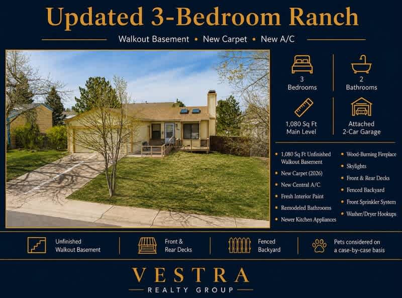 2765 South Sedalia Street – photo 1