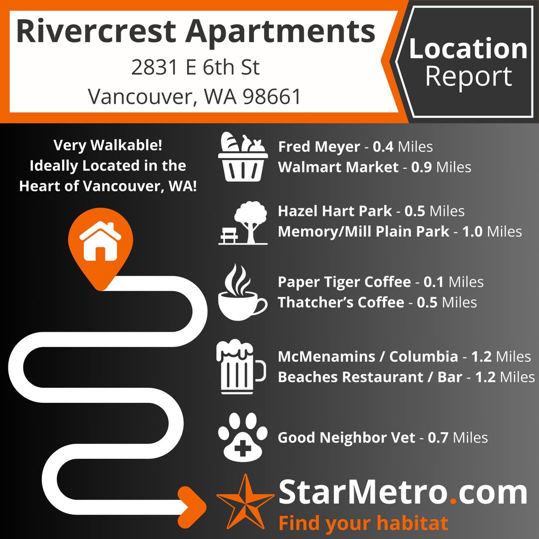 The Rivercrest Apartments by Star Metro – photo 5