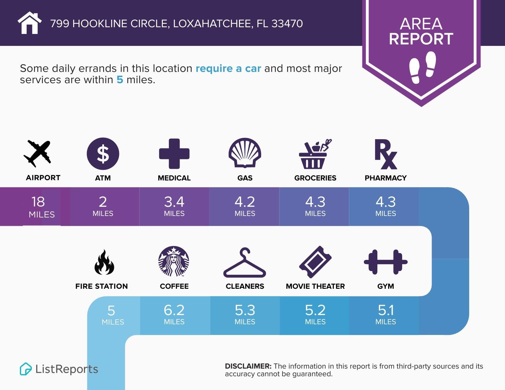 799 Hookline Circle – photo 3